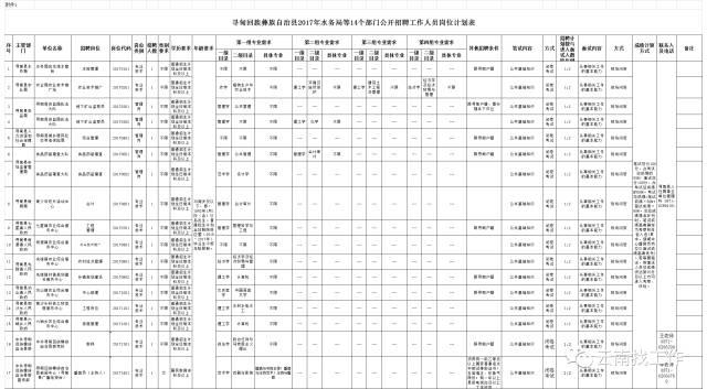 第187页