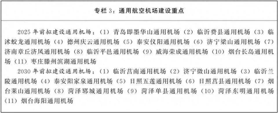 菏泽机场建设步伐加快，助力地方经济发展新篇章