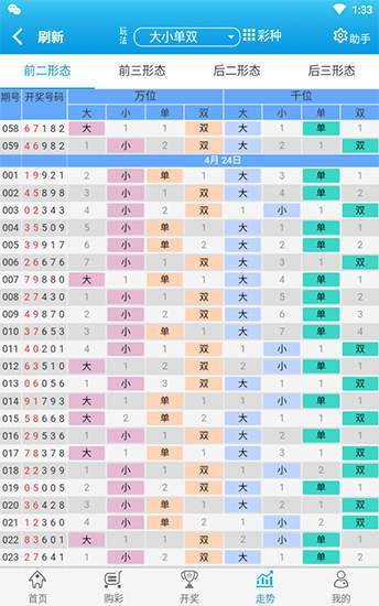 6六宝典最新开奖结果